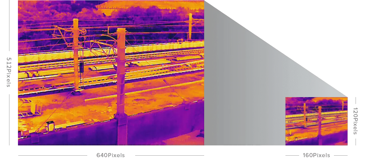 autel evo ii dual 640t v3 thermal camera 640*512 resolution