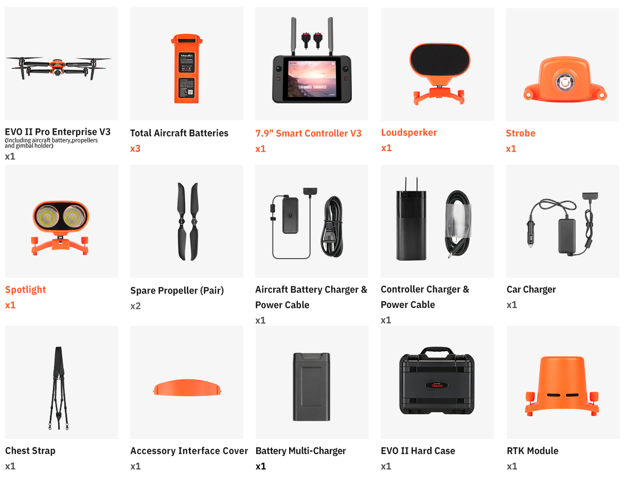 autel EVO II Pro Enterprise V3 + RTK Module package list mobile